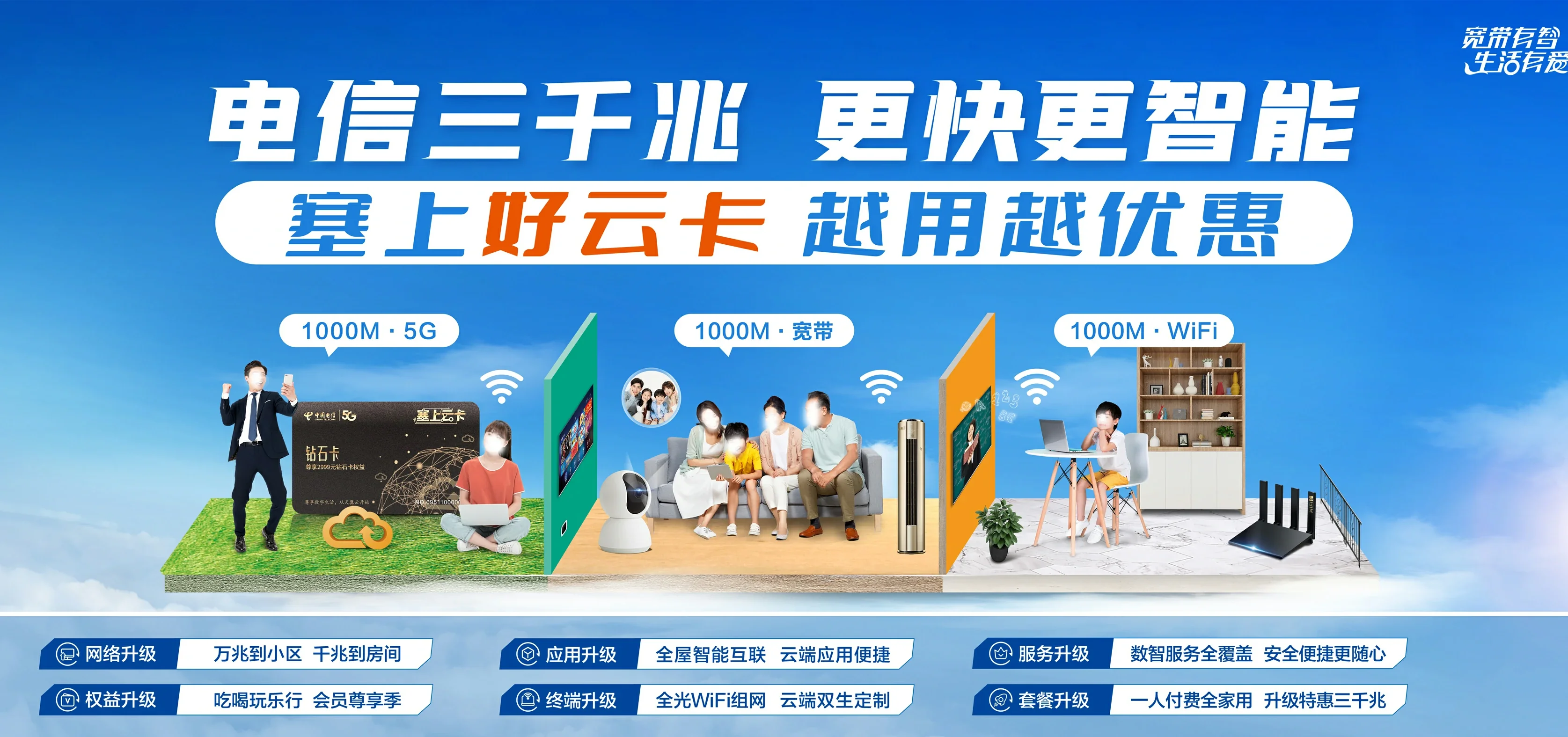 中国电信 美兰区电信宽带 宽带套餐